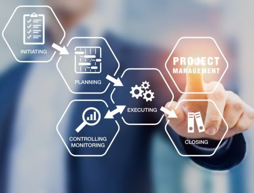 Presentation of project management processes such as initiating, planning, executing, monitoring and controlling, and closing with icons and a manager touching virtual screen